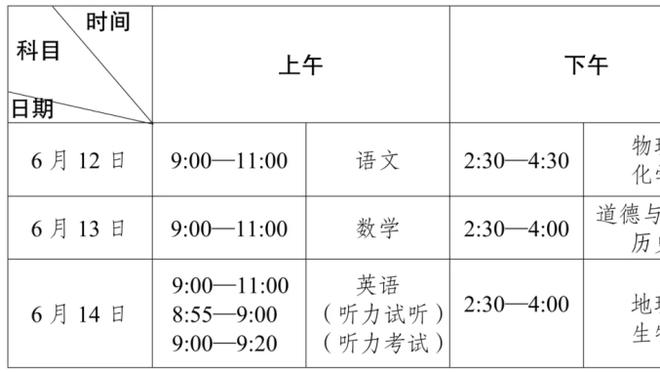 双红会+阿森纳！红军12月剩余赛程：1欧联+1英联，英超连战2强敌